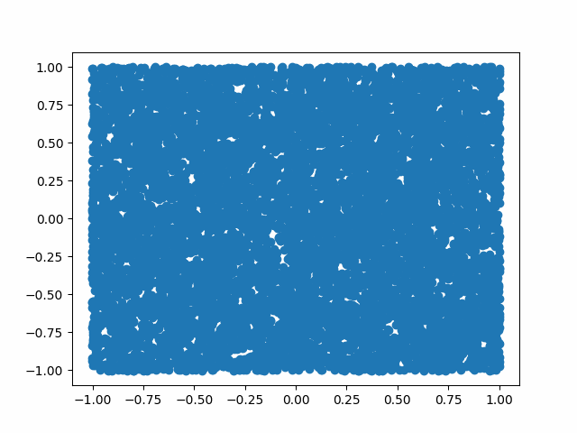 animation.gif animation.gif