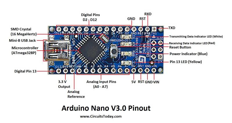arduino-nano-pinout.jpg