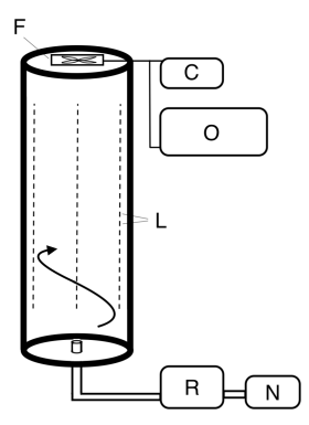 Skizze des Prototypen der Tornadoröhre