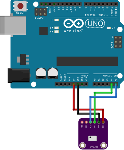  Schema Arduino-BME280