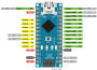 ws2021:arduino-nano-pinout-schema.png