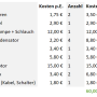 tabelle_einkauf_energiew.png