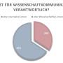 verantwortlichkeit.jpg