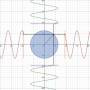 circulartoperiodictooscillatorydesmosanimationphoto.jpg
