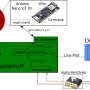 ml_final_overview.png